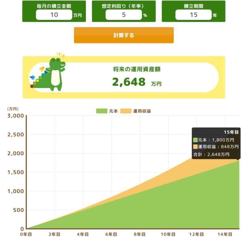 積み立てシミュレーター