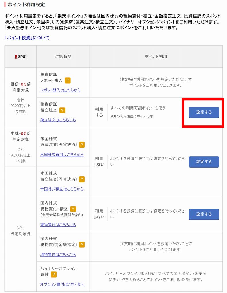 NISA積立で投資信託